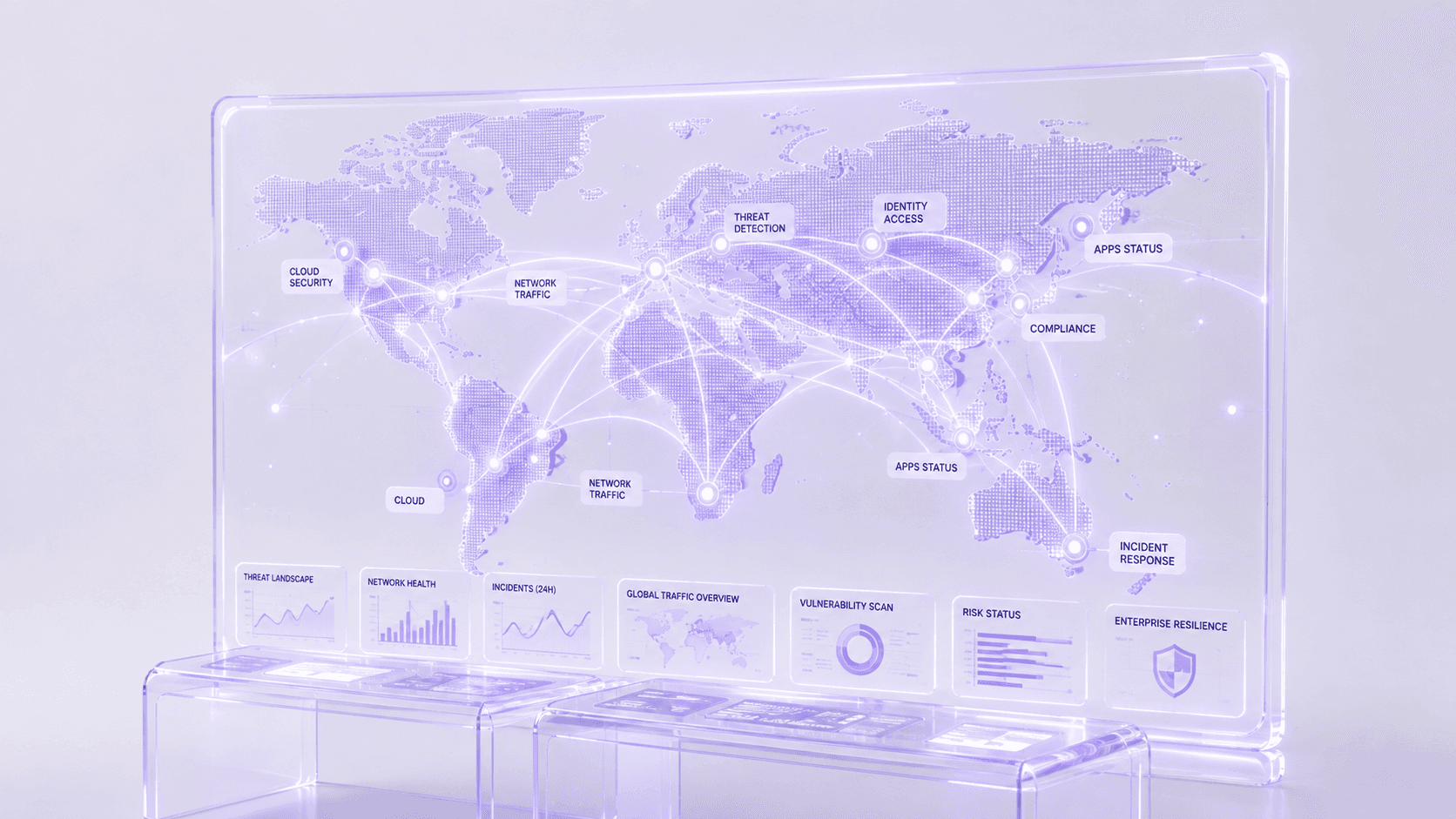Resilience Operations Center (ROC): The Intelligent Nerve Center of Modern Cyber Resilience
