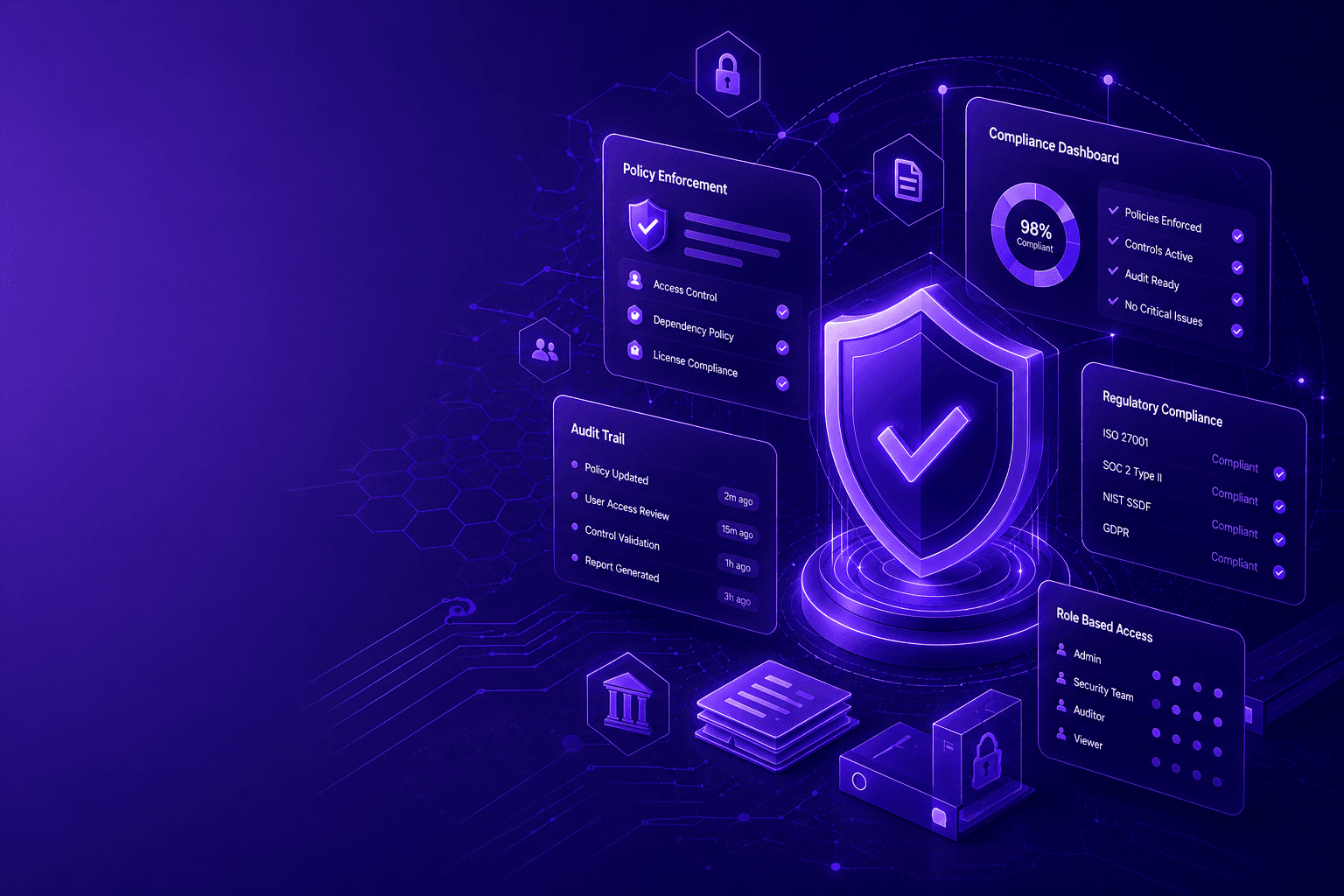 ShieldVUE Compliance