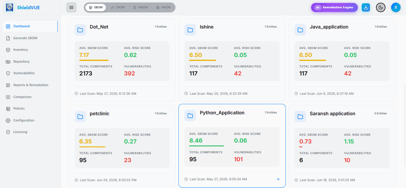 ShieldVUE Dashboard Interface